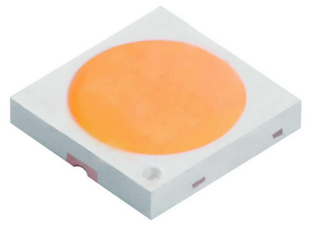 LED CCD image